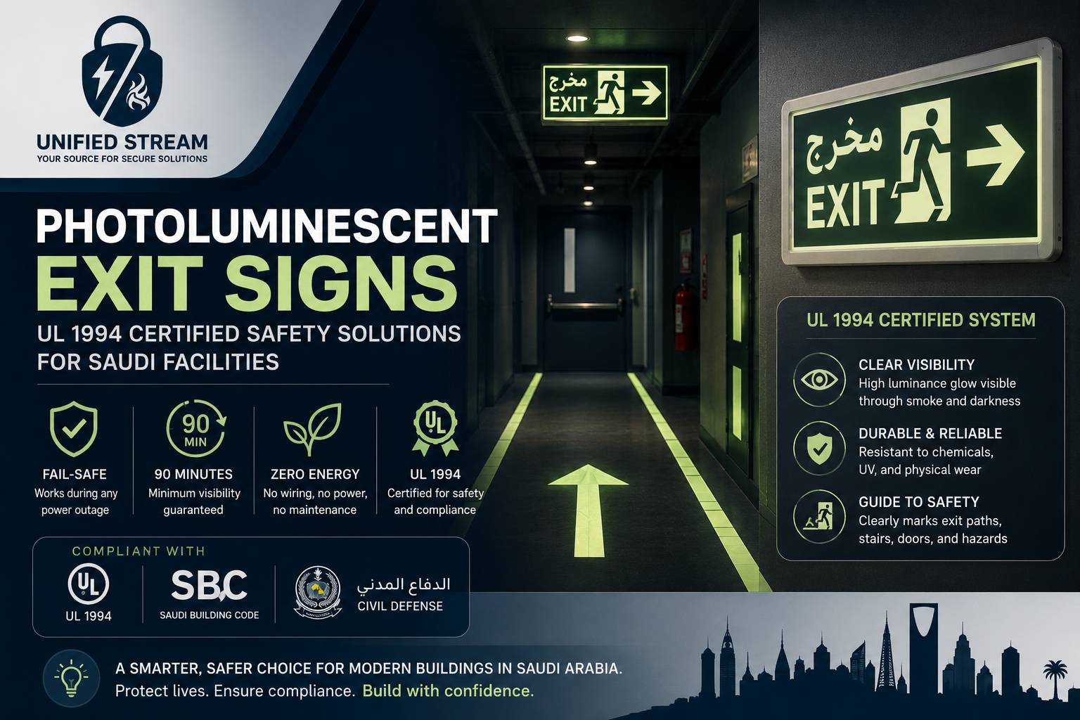 UL 1994 Photoluminescent Exit Signs for Saudi Facilities