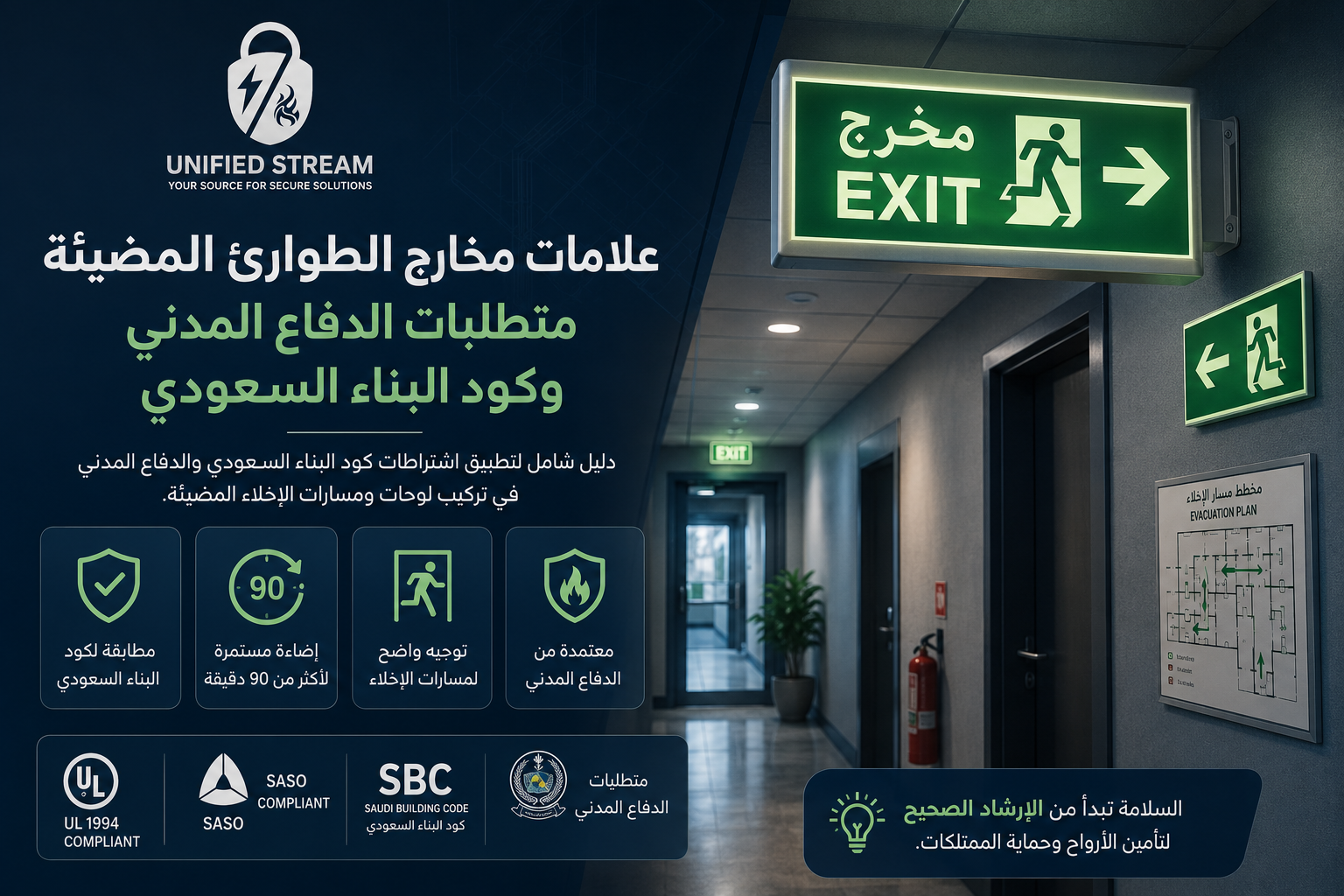 Photoluminescent Emergency Exit Signs: Civil Defense and Saudi Building Code Requirements