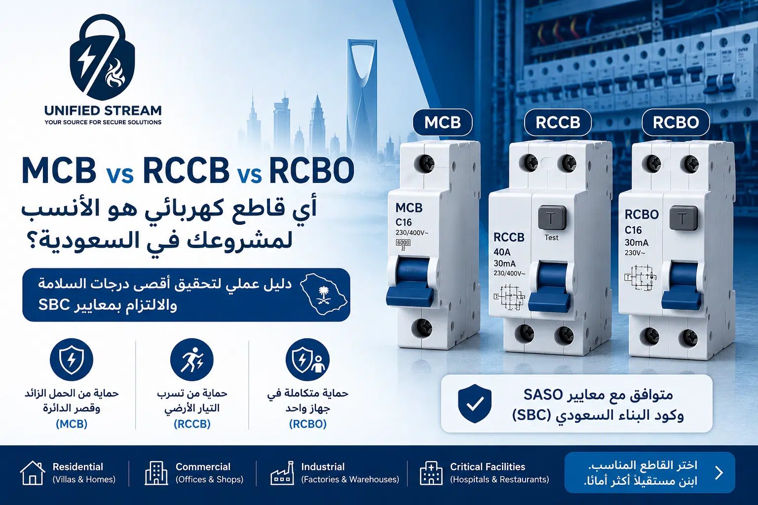 مقارنة بين قواطع MCB و RCCB و RCBO للمشاريع السعودية